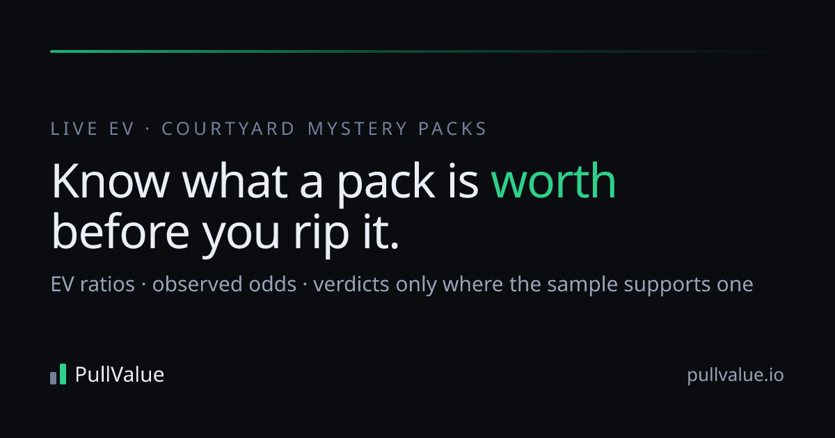 Pullvalue.io